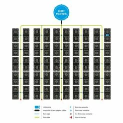 Brand new โ๏ธ AutoPot Easy2grow 100 Planting & Watering ๐ 5 AutoPot Easy2grow 100 Planting & Watering