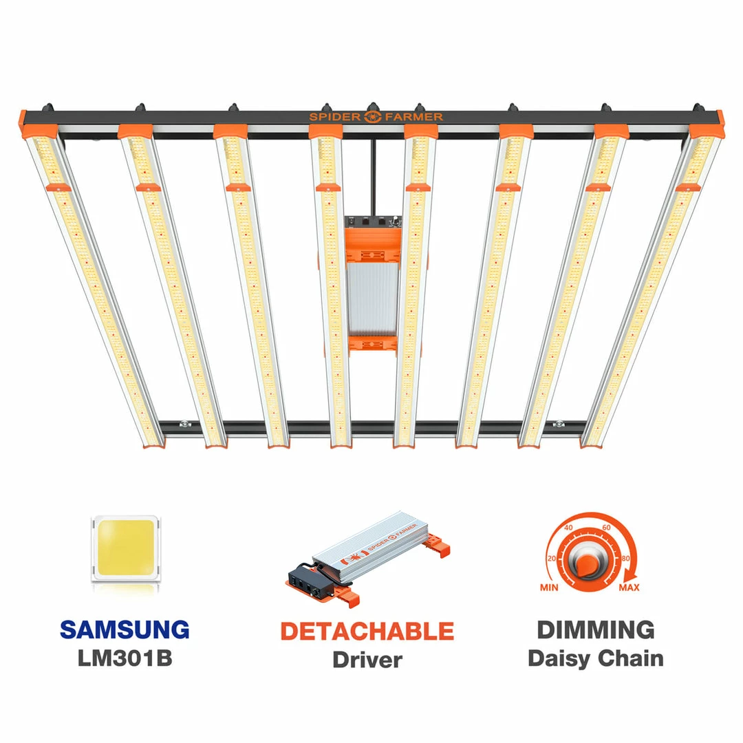 Buy 💯 Grow Lights Spider Farmer® | SE7000 Commercial Grow Light | 730W | 5' X 5' 🔥 1 Grow Lights Spider Farmer® | SE7000 Commercial Grow Light | 730W | 5' X 5'