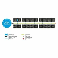 Best Pirce ⌛ AutoPot Easy2grow 20 Planting & Watering ⭐ 5 AutoPot Easy2grow 20 Planting & Watering