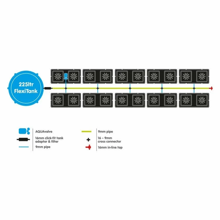 Best Pirce ⌛ AutoPot Easy2grow 20 Planting & Watering ⭐ 3 AutoPot Easy2grow 20 Planting & Watering