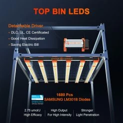 Spider Farmer® | SE5000 LED Grow Light | 480W | 3’ X 3’