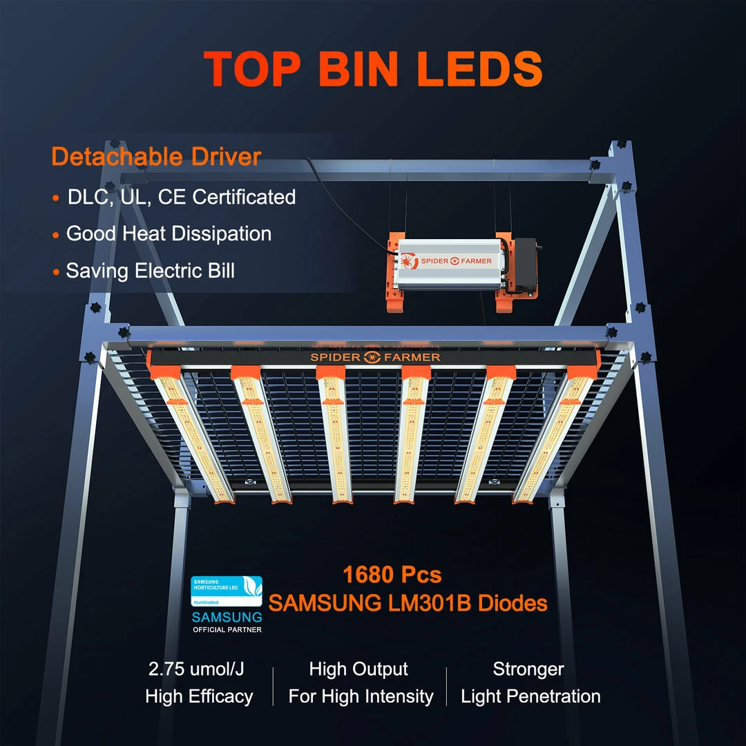 Best Sale 🎉 Spider Farmer® | SE5000 LED Grow Light | 480W | 3’ X 3’ 🧨 2 Spider Farmer® | SE5000 LED Grow Light | 480W | 3’ X 3’