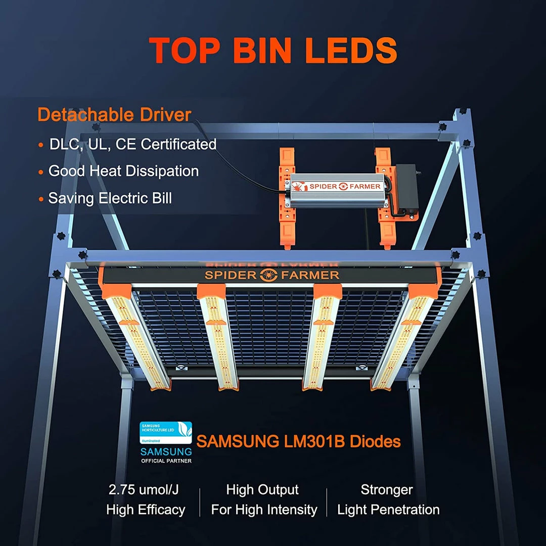 Outlet ✨ Spider Farmer® | SE3000 LED Grow Light | 300W | 3' X 3' Your Grow Room 😍 2 Spider Farmer® | SE3000 LED Grow Light | 300W | 3' X 3' Your Grow Room