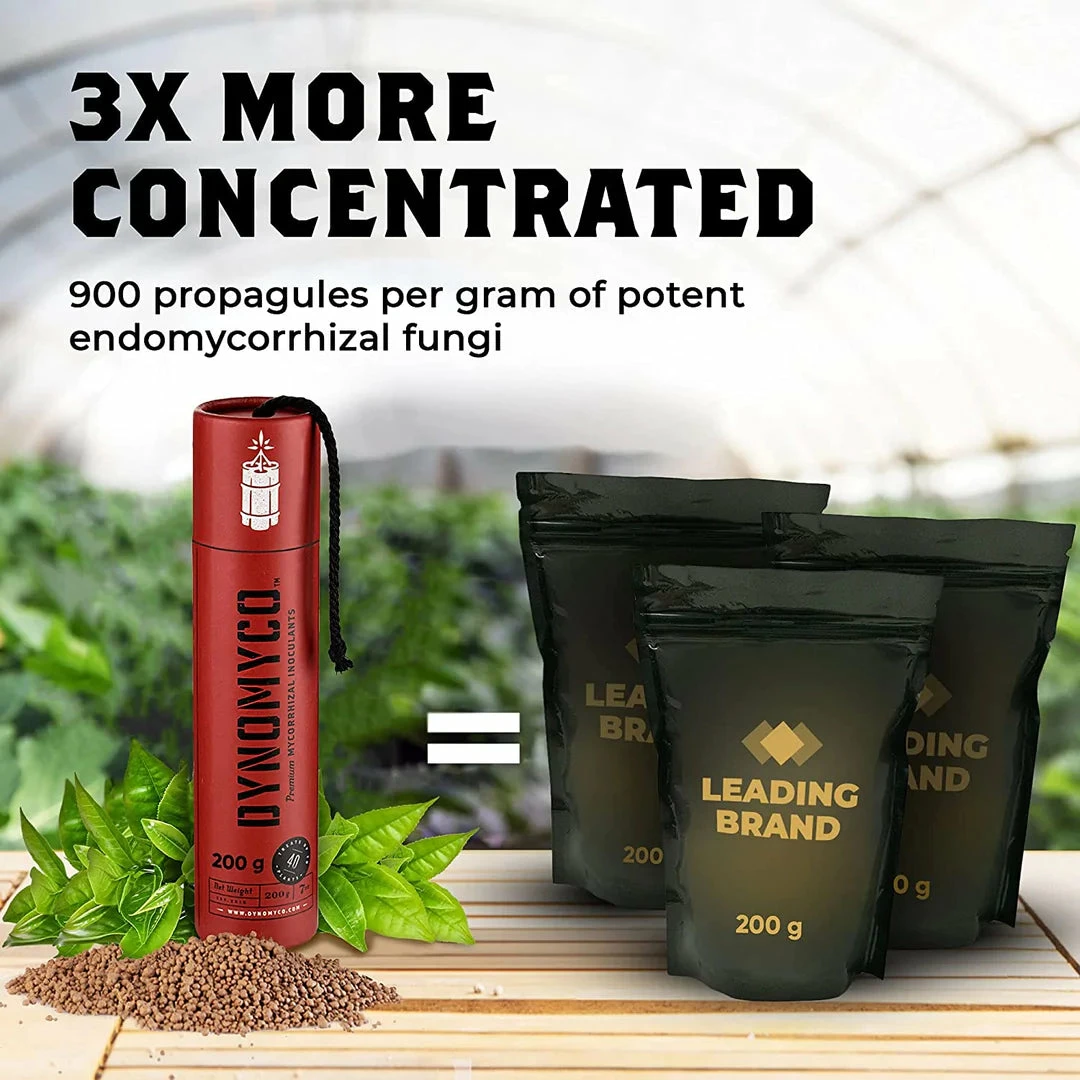 Flash Sale 🎁 Planting & Watering DYNOMYCO | Premium Mycorrhizal Inoculant 💯 2 Planting & Watering DYNOMYCO | Premium Mycorrhizal Inoculant