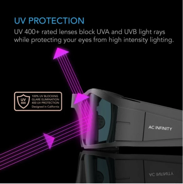Best Sale ๐ Grow Lights AC Infinity | Grow Room Glasses | 3 Color Corrective Lenses ๐ 3 Grow Lights AC Infinity | Grow Room Glasses | 3 Color Corrective Lenses