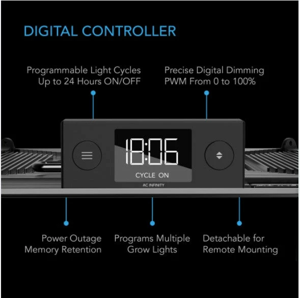 Budget 🔥 Your Grow Room AC Infinity | IONGRID S22 Full Spectrum LED Grow Light | 130W | 2’ X 2’ 🔥 3 Your Grow Room AC Infinity | IONGRID S22 Full Spectrum LED Grow Light | 130W | 2’ X 2’