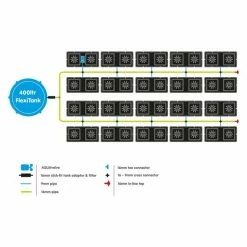 AutoPot Easy2grow 40 Planting & Watering