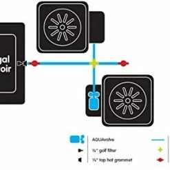 AutoPot 2Pot System Planting & Watering