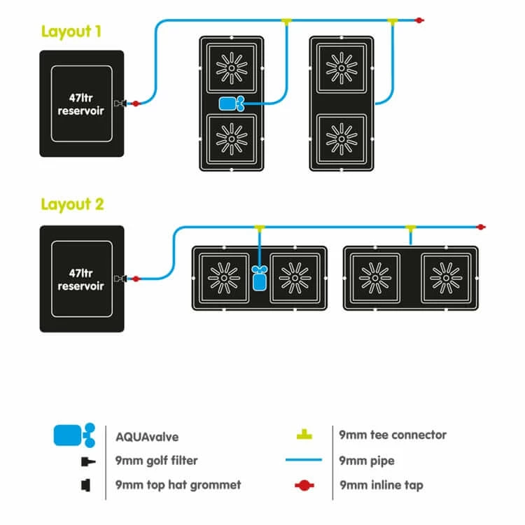 Buy 🔥 AutoPot Planting & Watering Easy2grow 4 😉 3 AutoPot Planting & Watering Easy2grow 4