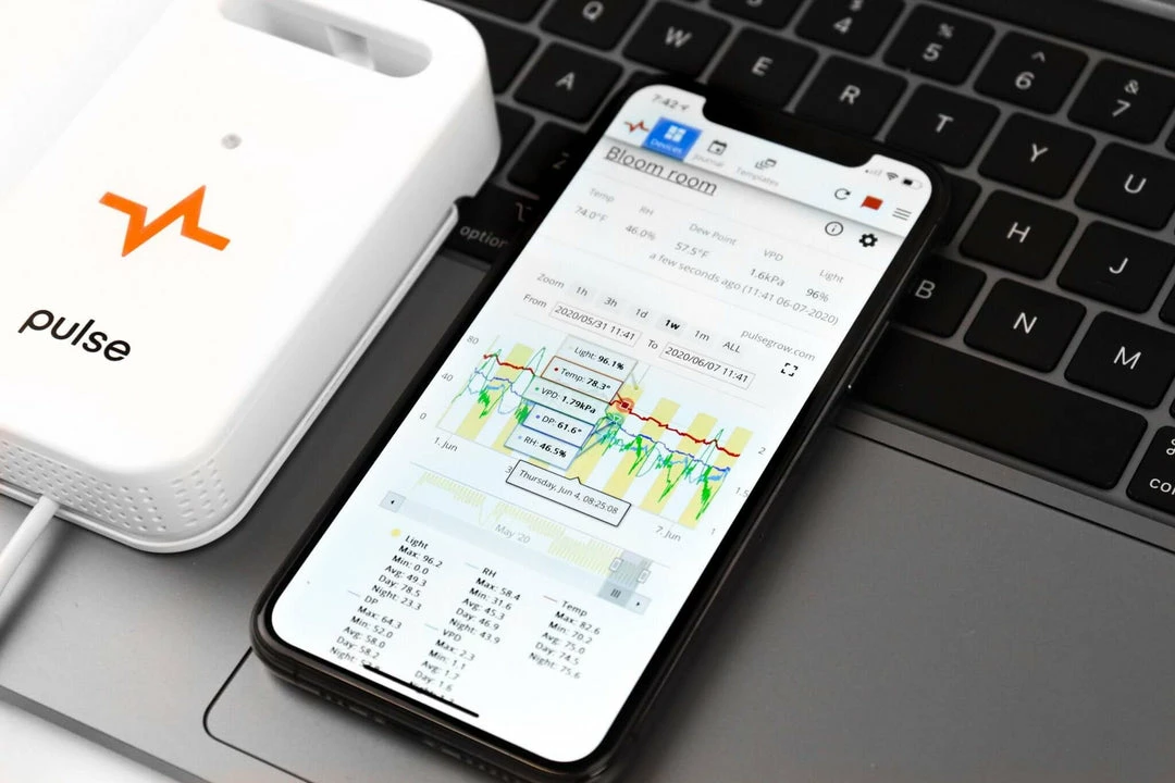 Deals โจ Pulse ONE Environmental Monitor - Monitor Your Grow Anywhere At Anytime ๐ 2 Pulse ONE Environmental Monitor - Monitor Your Grow Anywhere At Anytime