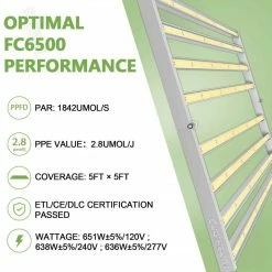 Brand new ๐ฅฐ Mars Hydro | FC 6500 LED GROW LIGHT | 730W | 5โ X 5โ ๐ 14 Mars Hydro | FC 6500 LED GROW LIGHT | 730W | 5โ X 5โ