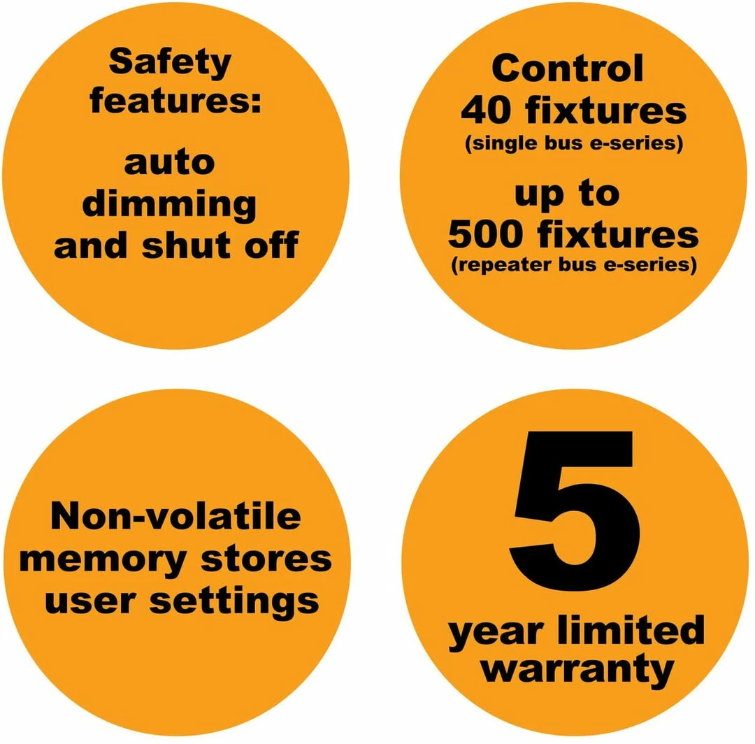 Best Pirce ๐ฅ Gavita | Master Controllers | ELI 2 Room โ๏ธ 5 Gavita | Master Controllers | ELI 2 Room