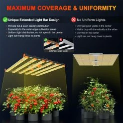 Best Sale 🎉 Spider Farmer® | SE5000 LED Grow Light | 480W | 3’ X 3’ 🧨 13 Spider Farmer® | SE5000 LED Grow Light | 480W | 3’ X 3’