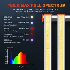 Outlet ✨ Spider Farmer® | SE3000 LED Grow Light | 300W | 3' X 3' Your Grow Room 😍 11 Spider Farmer® | SE3000 LED Grow Light | 300W | 3' X 3' Your Grow Room