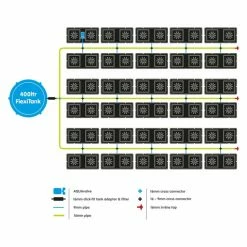 AutoPot Easy2grow 60
