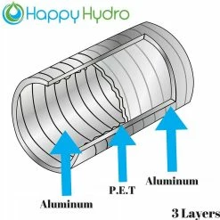 Buy 😉 Happy Hydro 8” X 25’ HVAC Flex Duct Non-Insulated Venting Hose With 2 Worm Gear Clamps For Grow Room And Greenhouses 👍 8 Happy Hydro 8” X 25’ HVAC Flex Duct Non-Insulated Venting Hose With 2 Worm Gear Clamps For Grow Room And Greenhouses