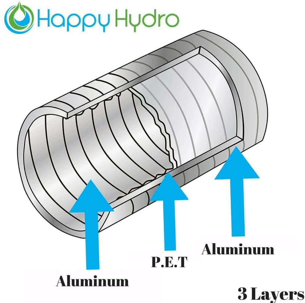 Buy 😉 Happy Hydro 8” X 25’ HVAC Flex Duct Non-Insulated Venting Hose With 2 Worm Gear Clamps For Grow Room And Greenhouses 👍 3 Happy Hydro 8” X 25’ HVAC Flex Duct Non-Insulated Venting Hose With 2 Worm Gear Clamps For Grow Room And Greenhouses