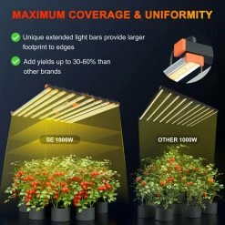 Outlet 👏 Grow Lights Spider Farmer® | SE1000W CO2 LED Grow Light | 1000W | 5' X 5' 👍 14 Grow Lights Spider Farmer® | SE1000W CO2 LED Grow Light | 1000W | 5' X 5'
