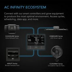 AC Infinity | Ionboard S22 Full Spectrum Grow Light | 100W | 2’ X 2’ Your Grow Room