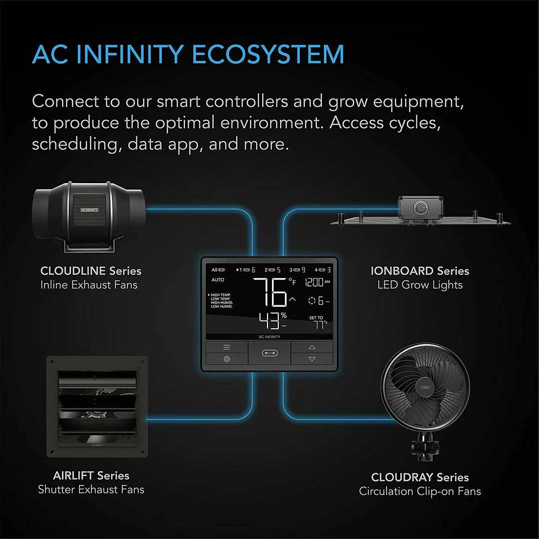 Discount 🌟 AC Infinity | Ionboard S33 Full Spectrum Grow Light | 240W | 3’ X 3’ ✔️ 6 AC Infinity | Ionboard S33 Full Spectrum Grow Light | 240W | 3’ X 3’