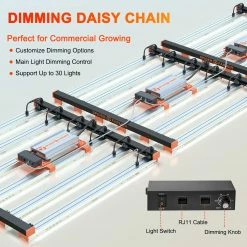 Best Sale 🎉 Spider Farmer® | SE5000 LED Grow Light | 480W | 3’ X 3’ 🧨 14 Spider Farmer® | SE5000 LED Grow Light | 480W | 3’ X 3’