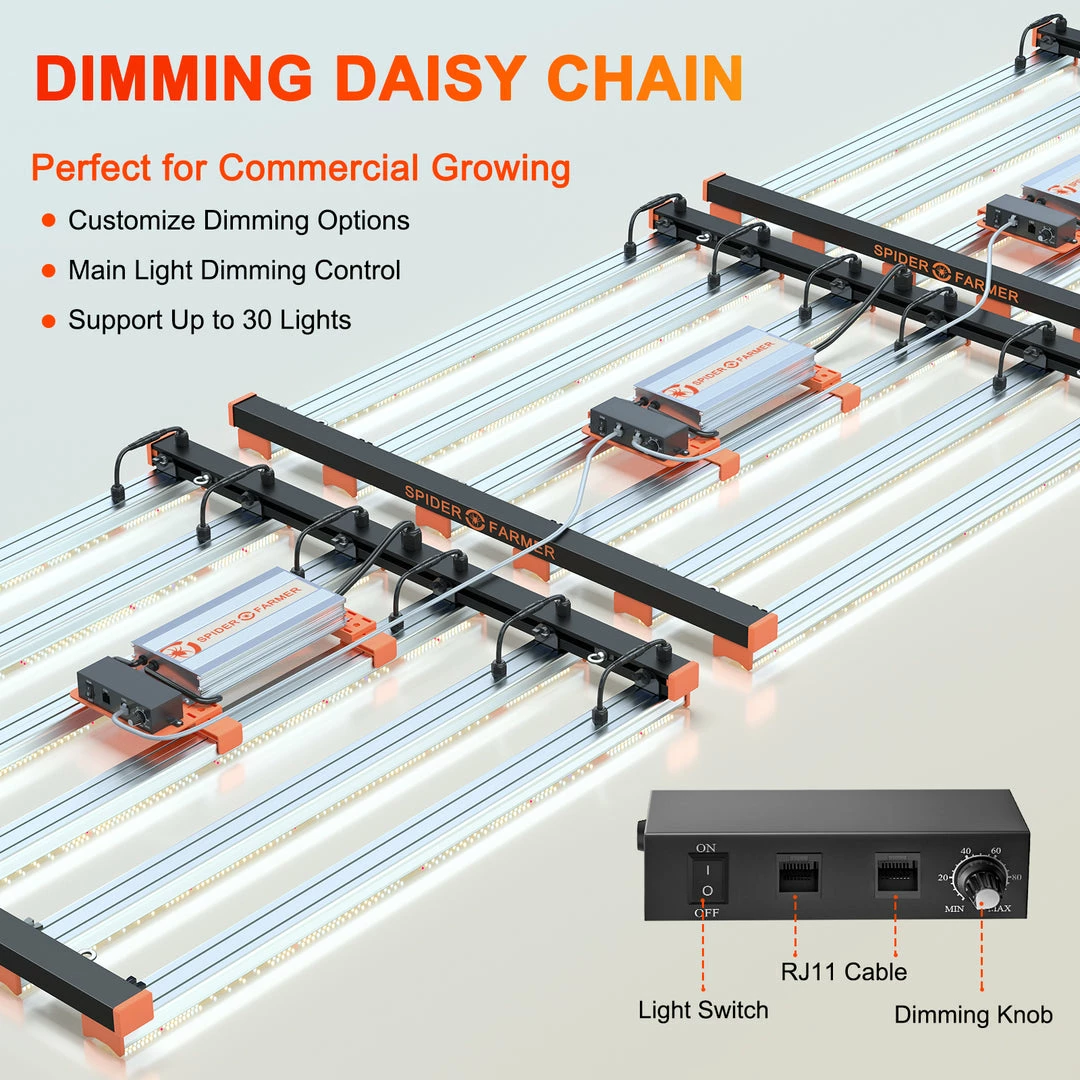 Best Sale 🎉 Spider Farmer® | SE5000 LED Grow Light | 480W | 3’ X 3’ 🧨 6 Spider Farmer® | SE5000 LED Grow Light | 480W | 3’ X 3’