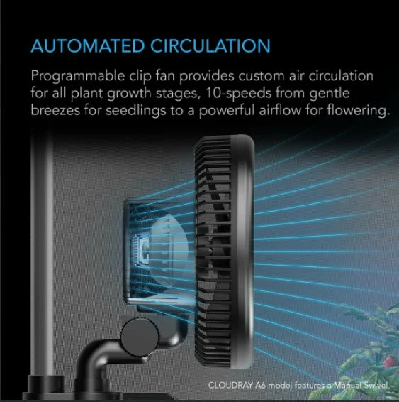 Wholesale 😍 Grow Tent Kits AC Infinity | Grow Tent Kit | 1 Plant Setup | 2’ X 2’ X 6’ 👍 6 Grow Tent Kits AC Infinity | Grow Tent Kit | 1 Plant Setup | 2’ X 2’ X 6’