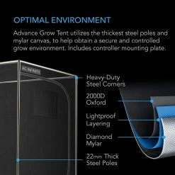 Wholesale ⌛ AC Infinity | Grow Tent Kit | 2 Plant Setup | 2’ X 4’ X 6’ ❤️ 13 AC Infinity | Grow Tent Kit | 2 Plant Setup | 2’ X 4’ X 6’