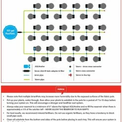 AutoPot 36Pot XL System