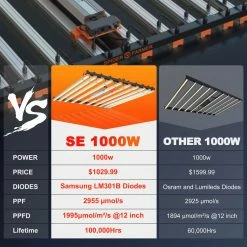 Outlet 👏 Grow Lights Spider Farmer® | SE1000W CO2 LED Grow Light | 1000W | 5' X 5' 👍 17 Grow Lights Spider Farmer® | SE1000W CO2 LED Grow Light | 1000W | 5' X 5'