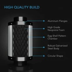 Wholesale 🔥 AC Infinity Inline Duct Fan Silencer, 6-Inch 🌟 8 AC Infinity Inline Duct Fan Silencer, 6-Inch