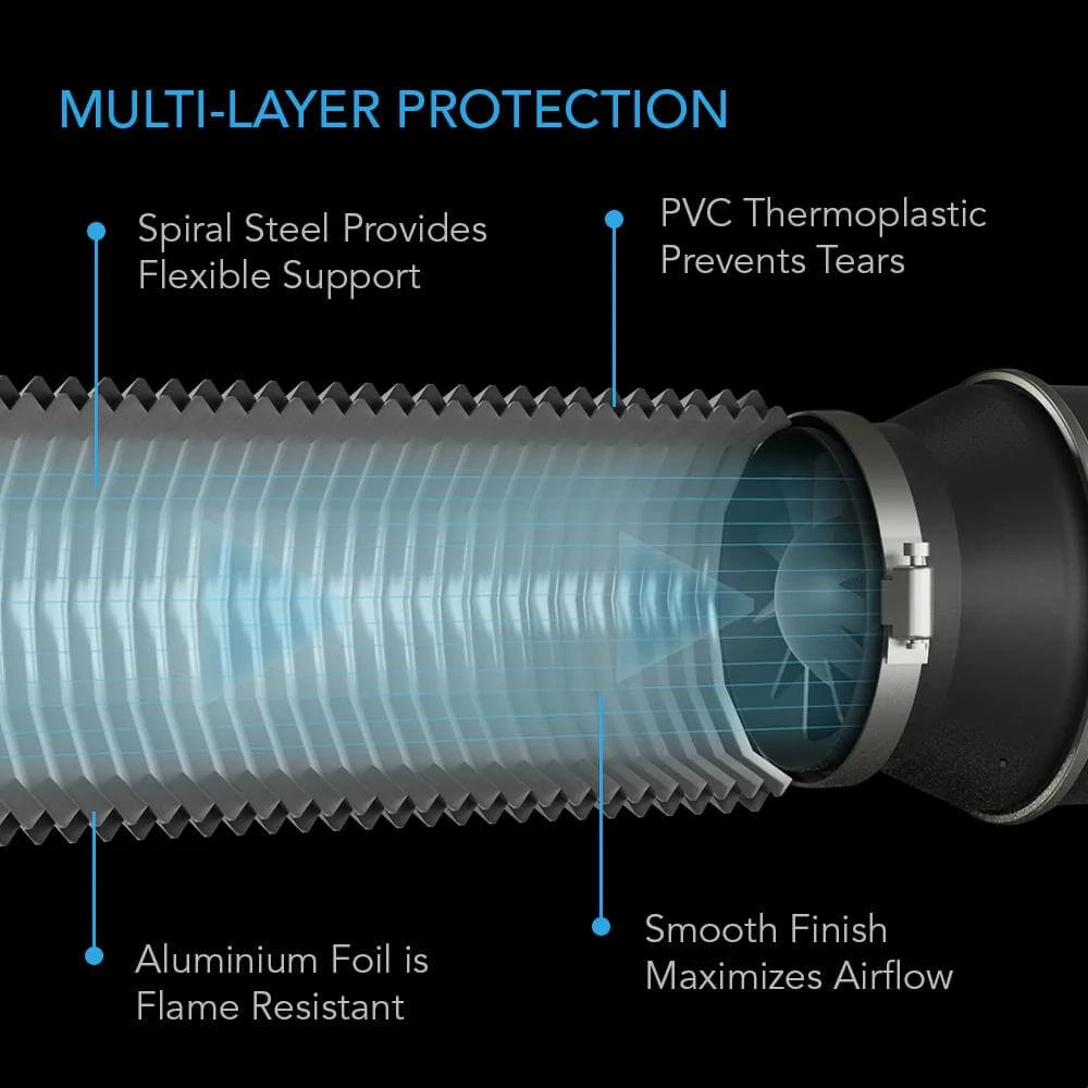 Outlet ๐ AC Infinity Your Grow Room 4 Inch Four-Layer Ducting - 8ft & 25ft Options ๐ 4 AC Infinity Your Grow Room 4 Inch Four-Layer Ducting - 8ft & 25ft Options