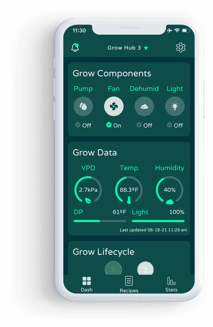 Cheapest ⭐ NIWA Grow Hub | Automate Your Grow Room 😉 2 NIWA Grow Hub | Automate Your Grow Room