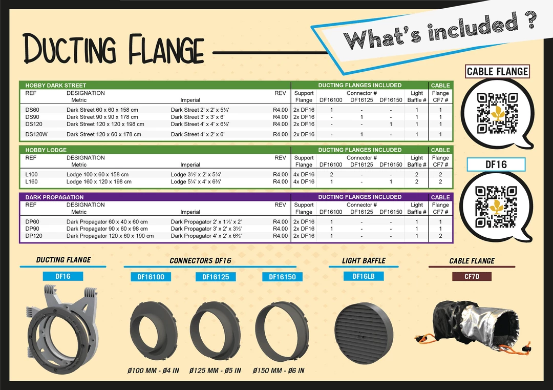 Outlet ๐งจ Your Grow Room Secret Jardin Lodge 160 V4.0 (5 1/4' X 4' X 6 2/3') ๐ 12 Your Grow Room Secret Jardin Lodge 160 V4.0 (5 1/4' X 4' X 6 2/3')