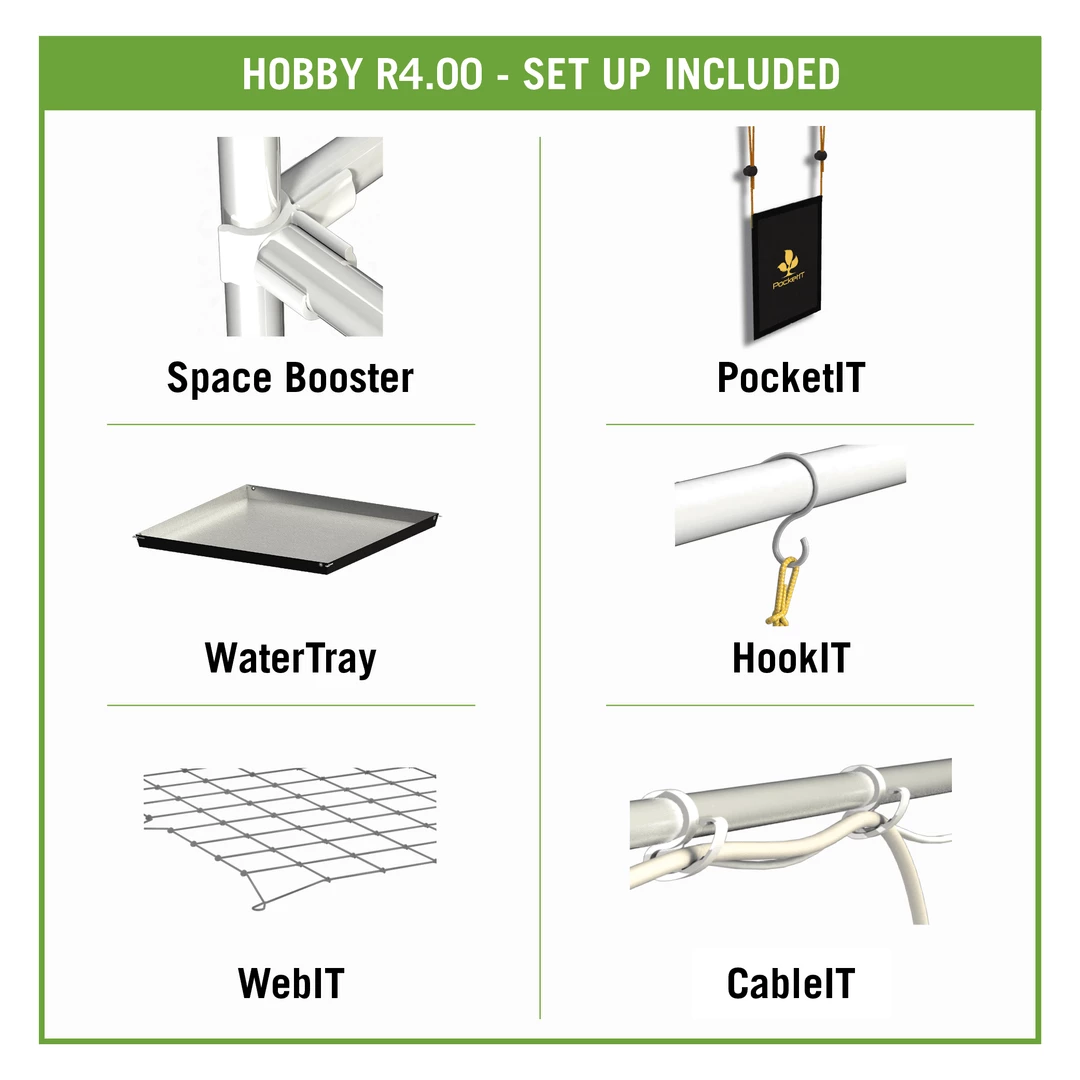 Outlet ๐งจ Your Grow Room Secret Jardin Lodge 160 V4.0 (5 1/4' X 4' X 6 2/3') ๐ 3 Your Grow Room Secret Jardin Lodge 160 V4.0 (5 1/4' X 4' X 6 2/3')