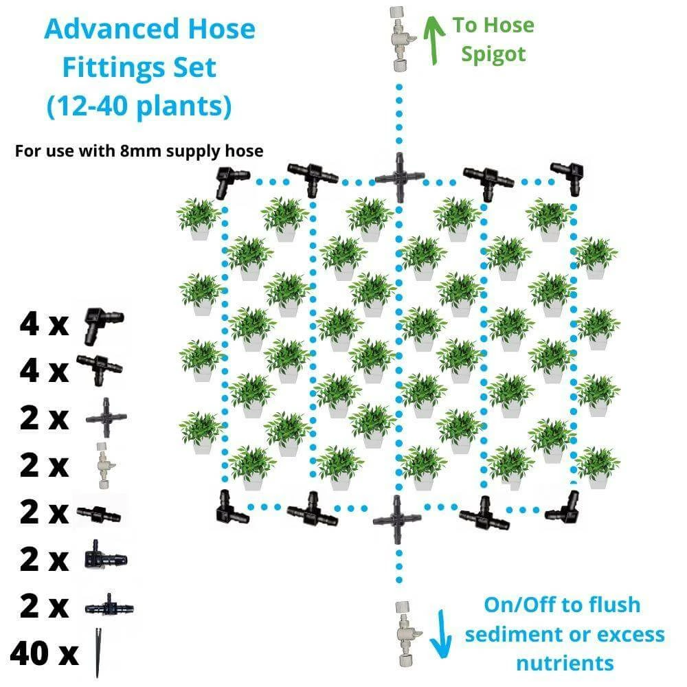 Deals 😉 Blumat Planting & Watering Advanced Hose System Fittings Set ✨ 1 Blumat Planting & Watering Advanced Hose System Fittings Set