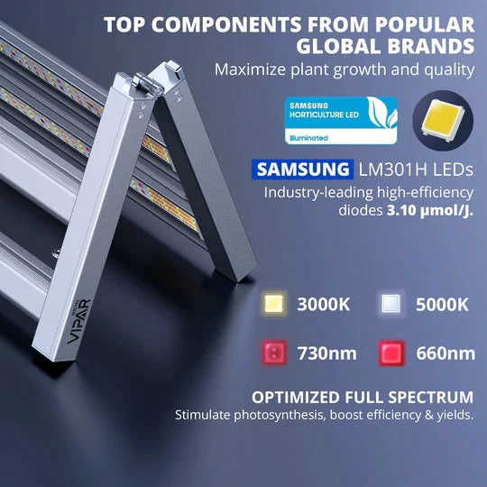 Flash Sale ⭐ ViparSpectra | KS2500 | LED Grow Light Grow Lights ✨ 3 ViparSpectra | KS2500 | LED Grow Light Grow Lights