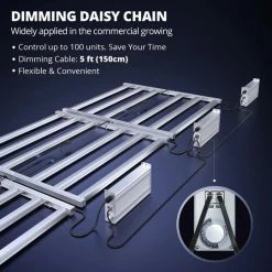 Cheapest π₯° Your Grow Room ViparSpectra | KS5000 | LED Grow Light π 10 Your Grow Room ViparSpectra | KS5000 | LED Grow Light