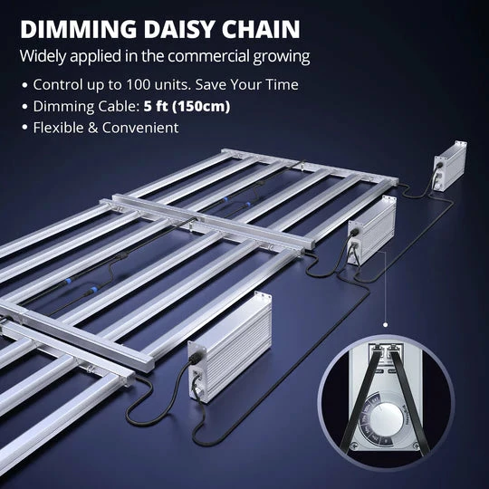 Cheapest π₯° Your Grow Room ViparSpectra | KS5000 | LED Grow Light π 4 Your Grow Room ViparSpectra | KS5000 | LED Grow Light