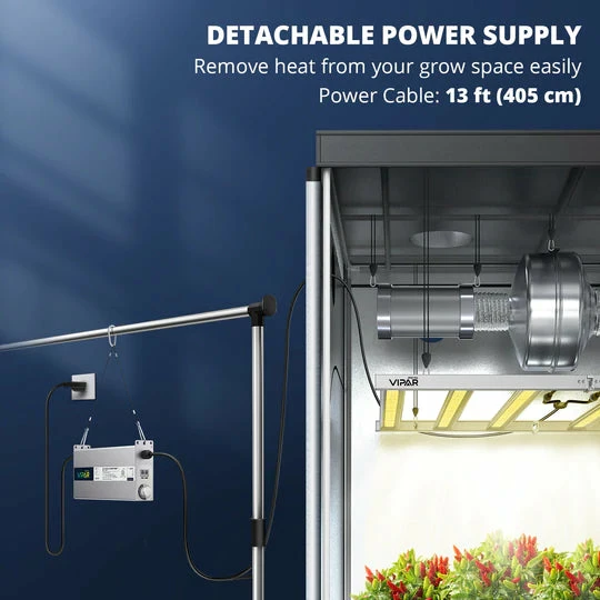 Cheapest π₯° Your Grow Room ViparSpectra | KS5000 | LED Grow Light π 3 Your Grow Room ViparSpectra | KS5000 | LED Grow Light