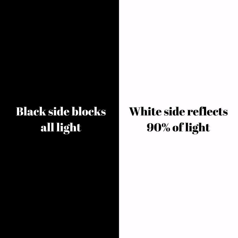 Wholesale ⌛ Happy Hydro 7 Mil Poly Panda Film - The Thickest Light-Proof Panda Film ✨ 3 Happy Hydro 7 Mil Poly Panda Film - The Thickest Light-Proof Panda Film