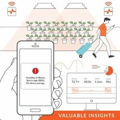 Pulse Pro Environmental Monitor (CO2/PAR/PPFD)- Monitor Your Grow Anywhere, Anytime