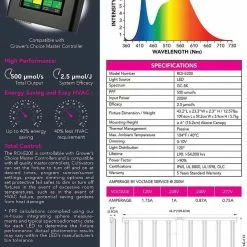 Flash Sale 😀 Happy Hydro Beginner Complete Veg Grow Tent Kit | Grower's Choice ROI-E200 LED | 2’ X 4’ 🔔 20 Happy Hydro Beginner Complete Veg Grow Tent Kit | Grower's Choice ROI-E200 LED | 2’ X 4’