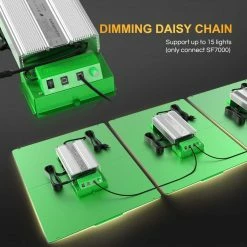 Hot Sale π Spider Farmer SF-7000 LED Grow Light π€© 11 Spider Farmer SF-7000 LED Grow Light