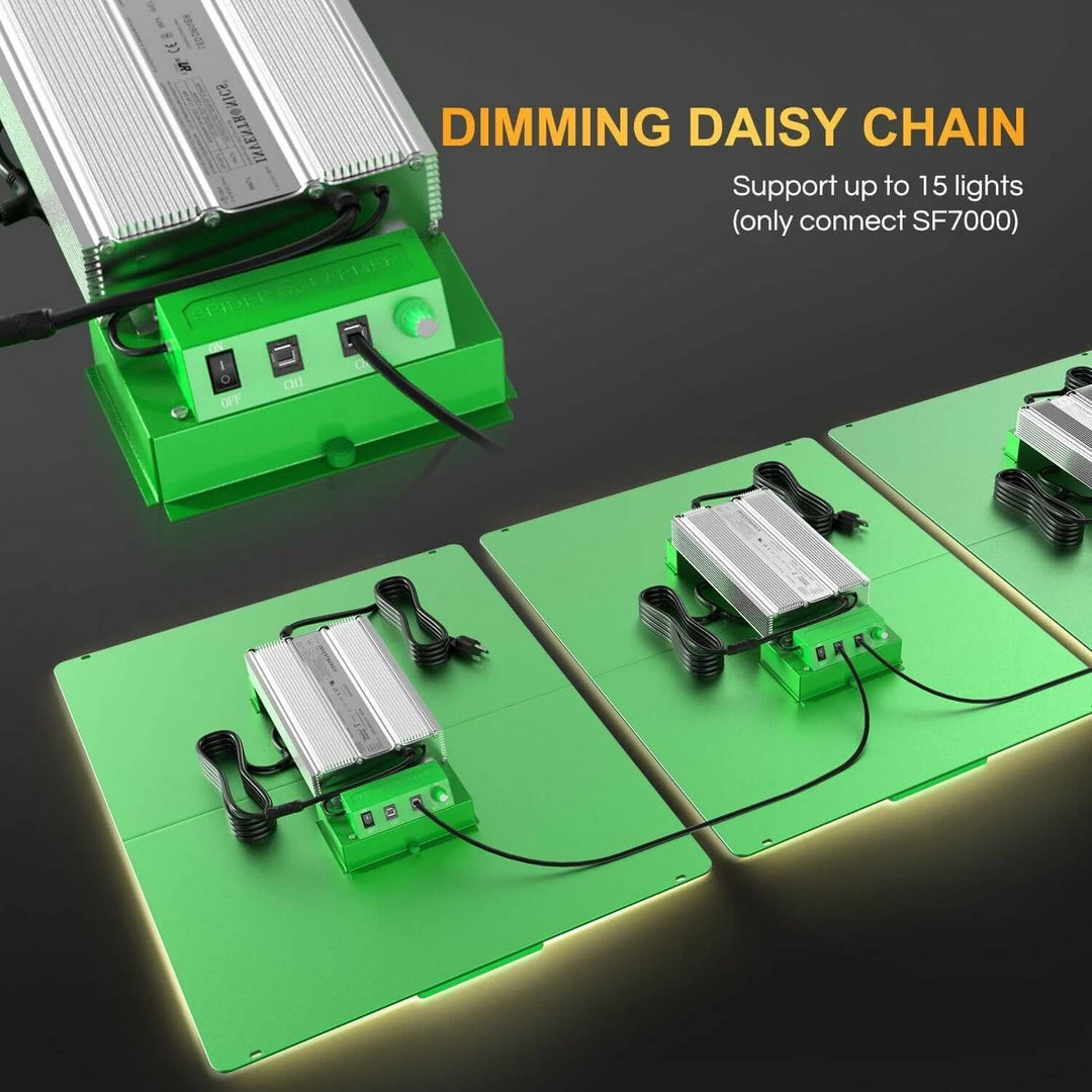 Hot Sale π Spider Farmer SF-7000 LED Grow Light π€© 6 Spider Farmer SF-7000 LED Grow Light