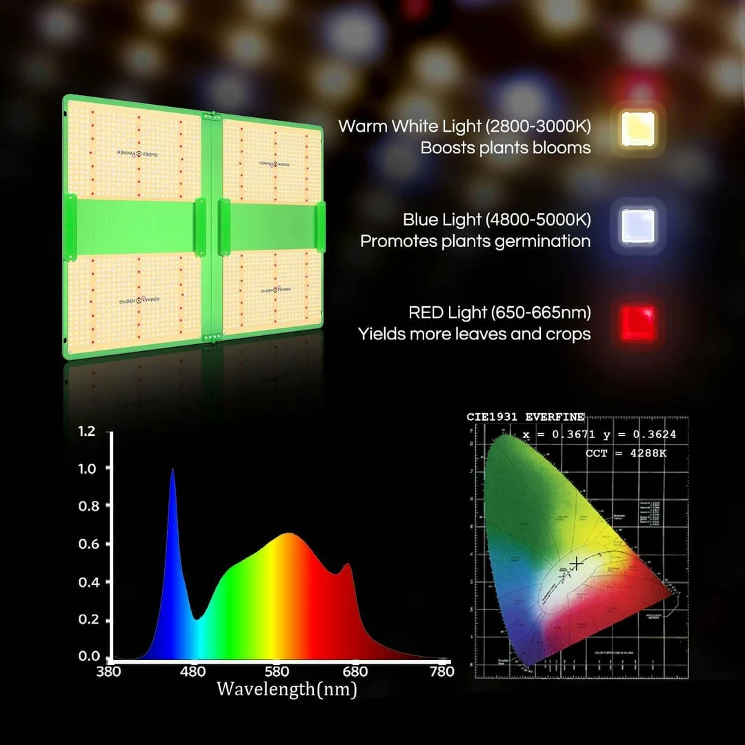 Hot Sale π Spider Farmer SF-7000 LED Grow Light π€© 4 Spider Farmer SF-7000 LED Grow Light