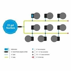 Best reviews of 👏 AutoPot Planting & Watering 9Pot XL System 👏 7 AutoPot Planting & Watering 9Pot XL System