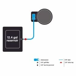 AutoPot Planting & Watering SpringPot 1 System