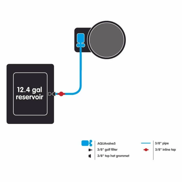Best Sale ๐งจ AutoPot Planting & Watering SpringPot 1 System ๐ 2 AutoPot Planting & Watering SpringPot 1 System