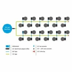 Discount ✨ AutoPot Planting & Watering SpringPot 24 System 😉 5 AutoPot Planting & Watering SpringPot 24 System
